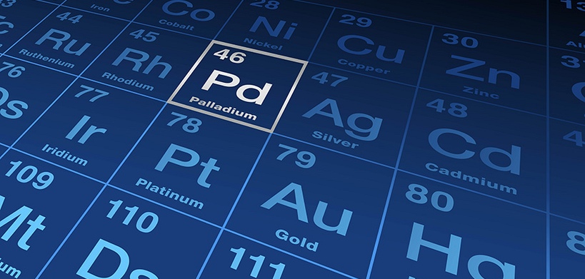 Find out which commodities performed best in Friday's range-bound market